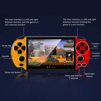 X7 plus game console sales