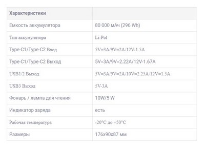 Внешний аккумулятор Eplutus EB-801Q 80000 mAh с LED фонарем, black - фото 21958