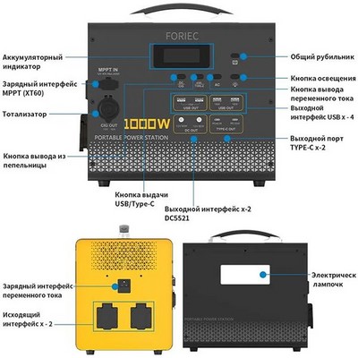 Портативная электростанция FORIEC YC1100 220V 1000Вт 315Aч - фото 22013