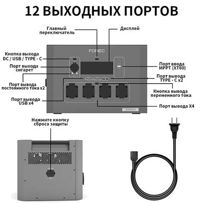 Портативная электростанция FORIEC YC2000 220V 2000Вт 686Aч - фото 22047