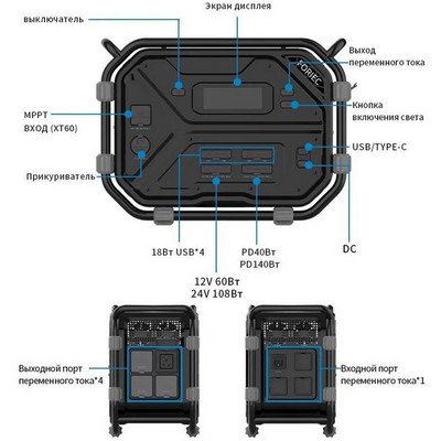 Портативная электростанция FORIEC YC2400 220V 2000Вт 819Aч - фото 22053
