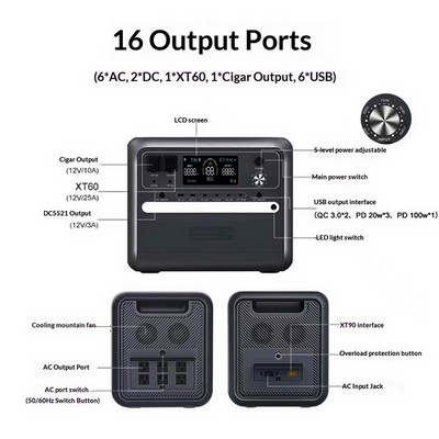 Портативная электростанция TALLPOWER V2400 LiFePO4 2400Вт/2160 Втч Черный - фото 22069