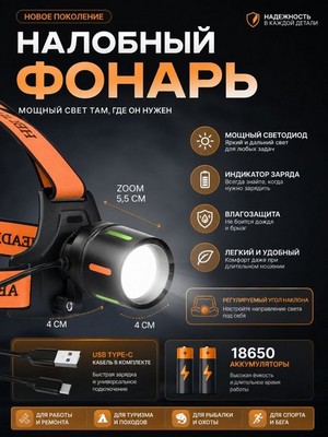 Светодиодная головная лампа ОГОНЬ HT-3157-PM20-TG - фото 22157