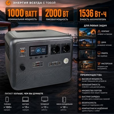 Портативная электростанция LANX LC-3551-1000W 220V 250000mAh - фото 22333