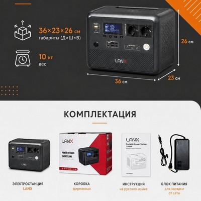 Портативная электростанция LANX LC-3551-1000W 220V 250000mAh - фото 22335
