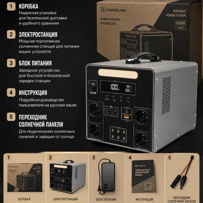 Портативная электростанция YONGMIN LXM-1W-2000W 220V 415000mAh - фото 22355