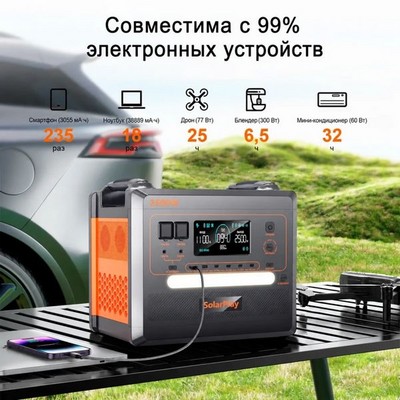 Портативная электростанция SOLARPLAY Q2402M-2500W-620000mAh - фото 22457