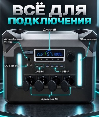Портативная электростанция LC-2783-1800W 220V 350000mAh - фото 22492