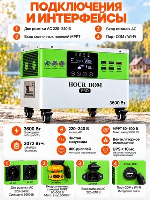 Портативная электростанция HOUR DOM PRO 3600W-830000mAh - фото 22555