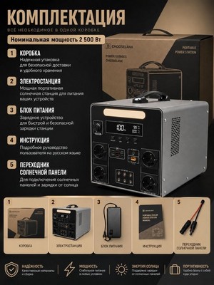Портативная электростанция YONGMIN LXM-1W-2500W 220V 596000mAh - фото 22576