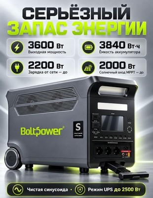 Портативная электростанция BOLTPOWER Q3600-3600W-1038000mAh - фото 22582