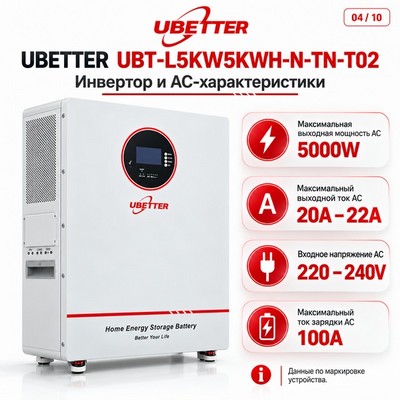Домашняя система хранения энергии UBETTER UBT-L5KW5KWH-N-TN-T02 5кВт/5.12кВт ч - фото 22663