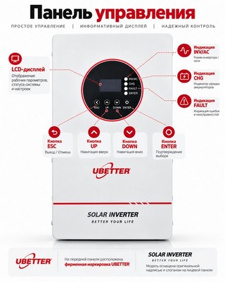 Солнечный инвертор UBETTER UBT-TH62Y4B-1 - фото 22671