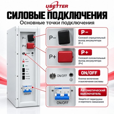 Литиевый батарейный шкаф UBETTER UBT-D10KWH-P01 10кВт ч - фото 22679
