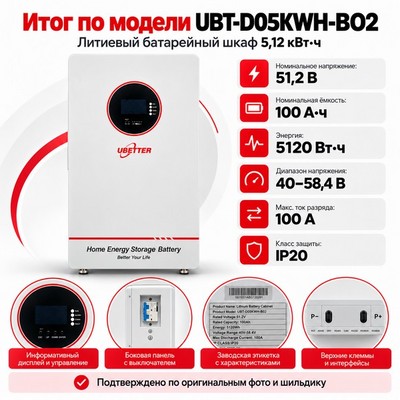 Литиевый батарейный шкаф UBETTER UBT-D05KWH-B02 5кВт ч - фото 22690