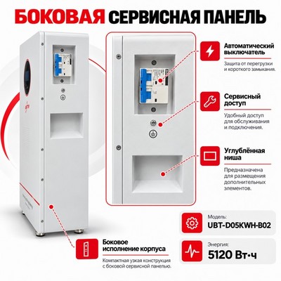 Литиевый батарейный шкаф UBETTER UBT-D05KWH-B02 5кВт ч - фото 22693