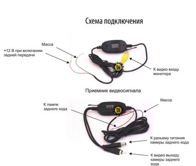 модуль для беспроводного подключения камеры з/х - фото 8197