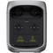 Портативная электростанция FOSSIBOT F1800 220V 1800Вт - фото 22074