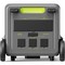 Портативная электростанция FOSSIBOT F7200 220V 7200Вт - фото 22360