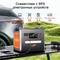 Портативная электростанция SOLARPLAY Q2402M-2500W-620000mAh - фото 22457