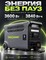 Портативная электростанция BOLTPOWER Q3600-3600W-1038000mAh - фото 22581
