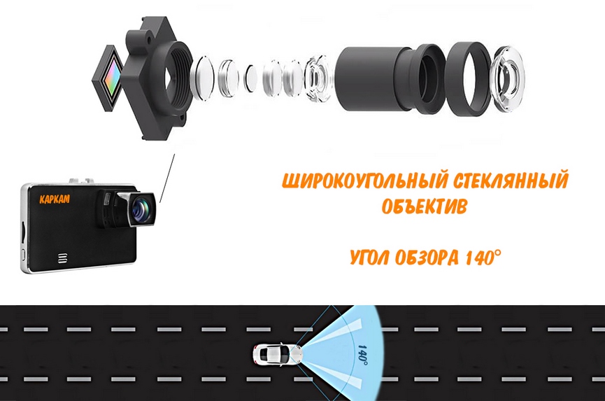 КАРКАМ F2
